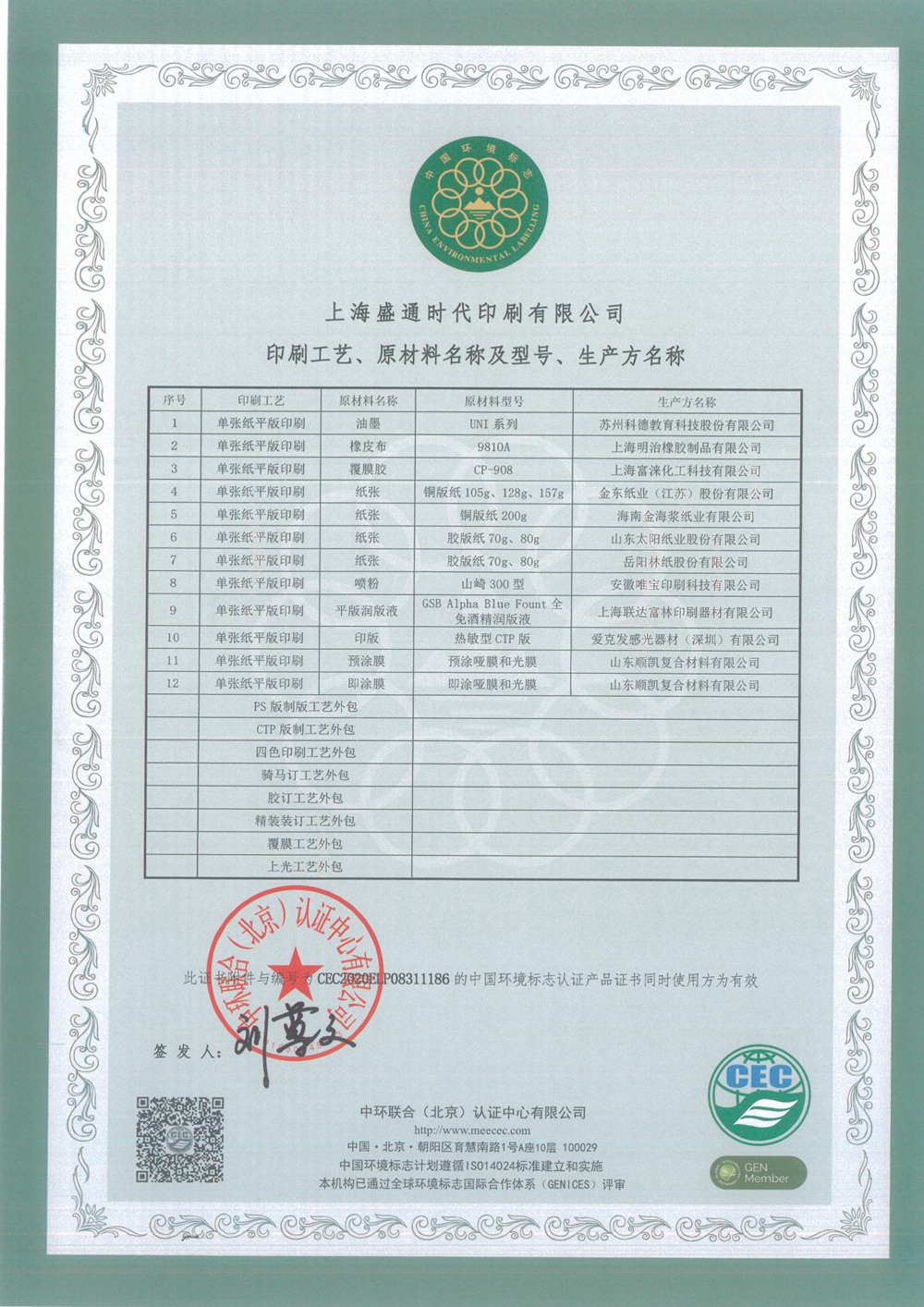 资质认证